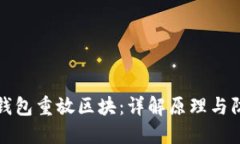 比特币钱包重放区块：详