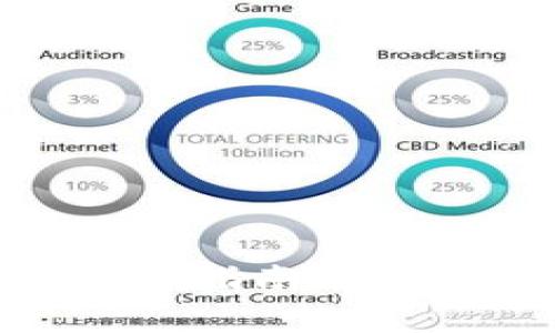 : USDT冷钱包的使用指南：安全存储你的加密资产