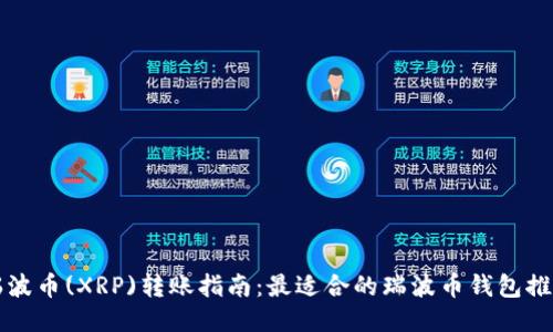 瑞波币(XRP)转账指南：最适合的瑞波币钱包推荐