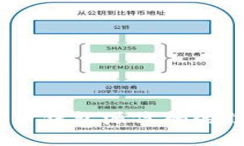 全解析：比特币钱包源代码的结构与安全性