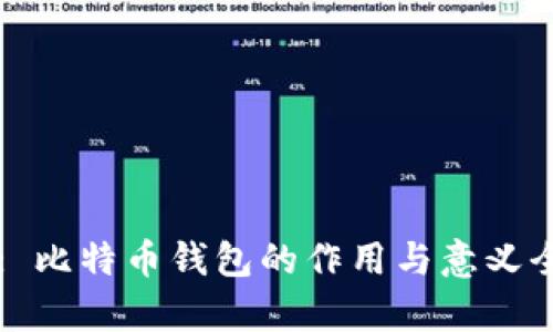 后的: 比特币钱包的作用与意义全解析