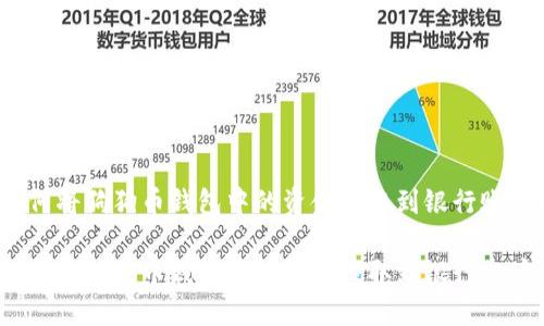 如何将狗狗币钱包中的资金提取到银行账户？

如何将狗狗币钱包中的资金提取到银行账户？