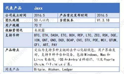 imToken钱包交易比特币的完整指南