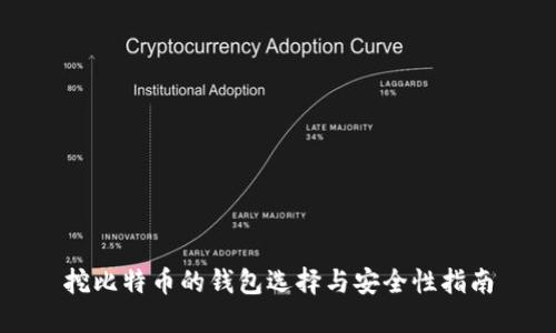 挖比特币的钱包选择与安全性指南