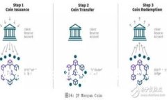 全面解析USDT热钱包的几种