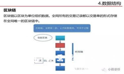 以太坊没有官方钱包：你需要了解的事实及推荐资源