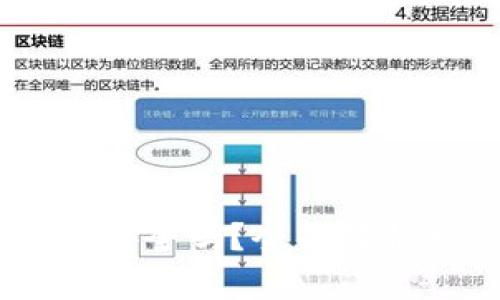 USDT放到钱包里安全吗？全面解析数字货币安全性