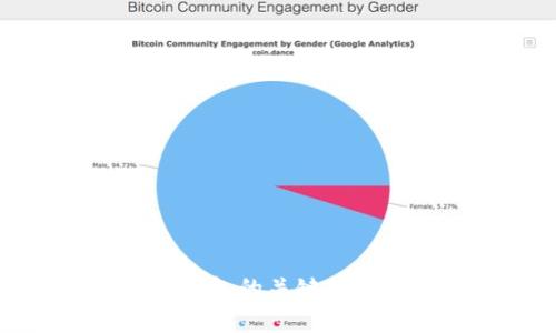 探索比特币钱包的关键信息和功能解析