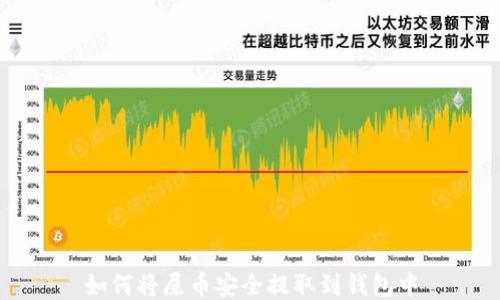 
如何将屎币安全提取到钱包中