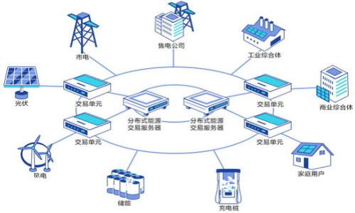 以太坊钱包生成工具：轻松创建安全的数字资产钱包