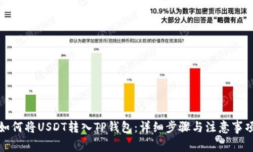 如何将USDT转入TP钱包：详细步骤与注意事项