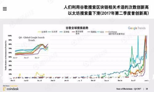 : imToken钱包支持比特币存储吗？全面解析与使用指南