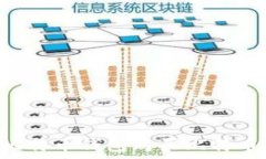  如何使用比特币钱包购买