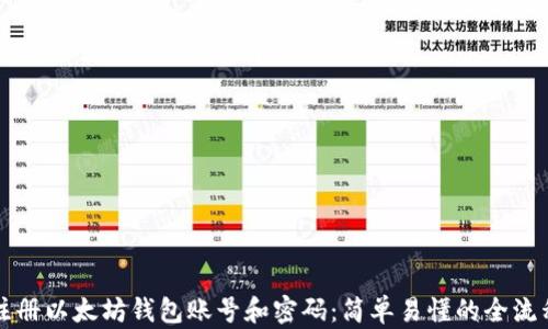 
如何注册以太坊钱包账号和密码：简单易懂的全流程指南