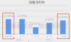 : 购宝钱包交易USDT的完整