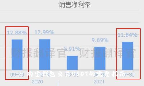 : 购宝钱包交易USDT的完整指南