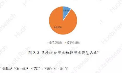 
如何安全地将比特币存入他人的钱包