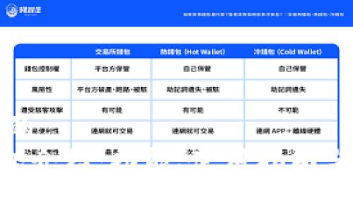 思考一个且的  
XRP官方钱包介绍：功能、使用指南与安全性分析