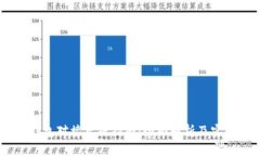 USDT钱包对接充提指南：全