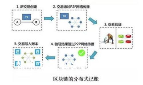 比特币钱包转错币了怎么办？全方位指南与解决方案