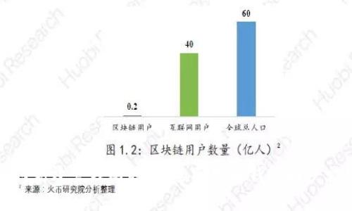 如何高效管理比特币：全面理解钱包同步文件