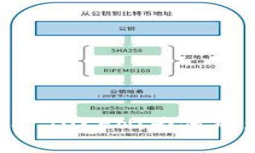 剖析韩国数字钱包PLUS TOKEN：为何成为区块链投资者的新宠