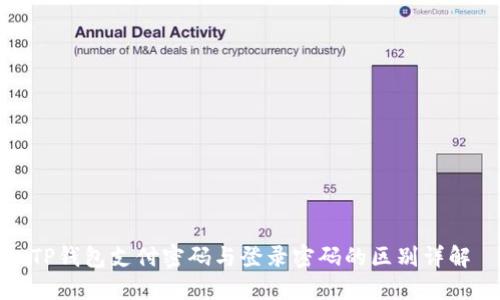 TP钱包支付密码与登录密码的区别详解