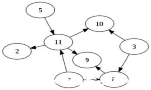   
如何通过TRX钱包安全转出USDT