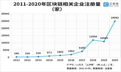 如何通过Web钱包快速兑换TRX：详细指南