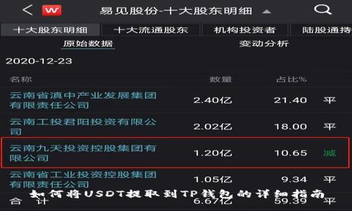 如何将USDT提取到TP钱包的详细指南