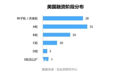 TRX钱包——揭秘这一优质项目的前景与潜力