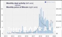 深入解析Plus Token：最大资