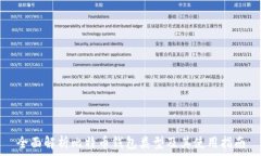   全面解析比特币钱包类型