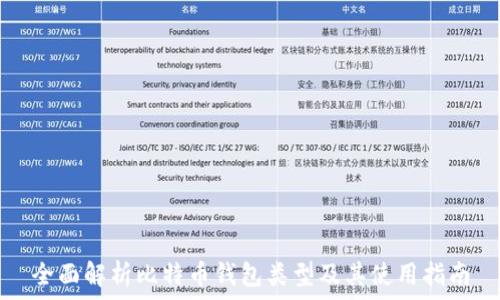   
全面解析比特币钱包类型及其使用指南