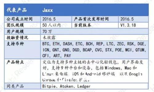 官方比特币钱包的全面指南与最佳选择