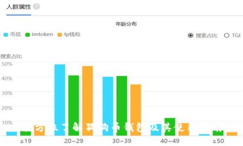 全方位了解狗狗币钱包及其使用指南