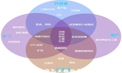 
如何通过imToken钱包直接购买比特币：新手指南