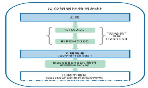 TP钱包波场转账USDT最低金额详解