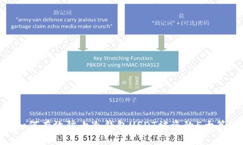 : 如何有效防止冷钱包USDT被盗的5大策略