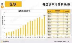 以太坊节点钱包详解：你需要知道的所有信息