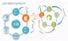 对于你提到的“tp钱包付盼