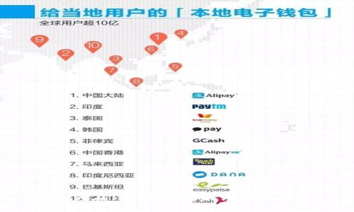 如何在TP钱包中寻找潜力新币？
