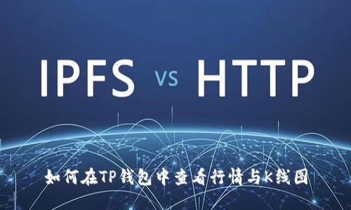如何在TP钱包中查看行情与K线图