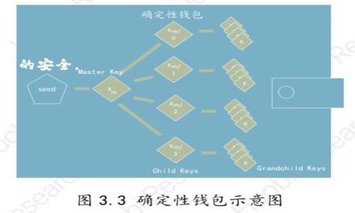 在区块链和加密货币领域，TP钱包是一种数字资产管理工具，旨在为用户提供安全、便捷的数字资产存储和交易服务。它可以看作是一种数字钱包，用户可以通过它来存储各种加密货币（如比特币、以太坊等）和进行资产的发送、接收和管理。

### TP钱包的基本功能

1. **资产存储**：TP钱包支持多种加密货币的存储，可以安全地保存用户的数字资产。
2. **交易功能**：用户可以通过TP钱包进行加密货币交易，转账和接收资产。
3. **智能合约**：一些TP钱包支持与智能合约互动，用户可以参与去中心化应用（DApp）的操作。
4. **安全性**：TP钱包通常会提供多重安全措施，例如私钥加密、备份与恢复选项，以确保用户资产的安全。

### TP钱包的特点

- **用户友好**：TP钱包通常具有友好的用户界面，适合新手用户。
- **多链支持**：支持多条区块链网络，让用户方便地管理不同项目的资产。
- **社区支持**：TP钱包可能会有活跃的支持社区，用户可以在这里获取帮助和建议。

以上是TP钱包的基本介绍。如果你需要更深入的信息或具体功能的分析，请告诉我！