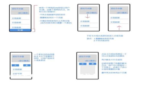 比特币钱包跑路的真相：如何防范与保护您的投资