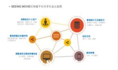 如何选择最佳以太坊钱包