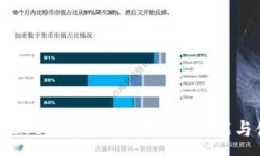 :全面解析EOS钱包与TP钱包