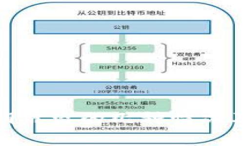 tp钱包私钥被盗的几种情况及防范措施