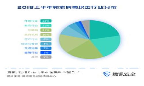 如何在TP钱包中查看F资产的详细信息