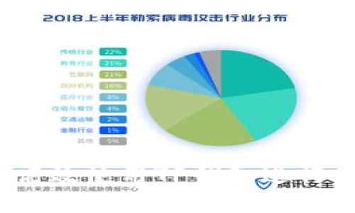如何安全高效使用TP钱包进行资金管理？